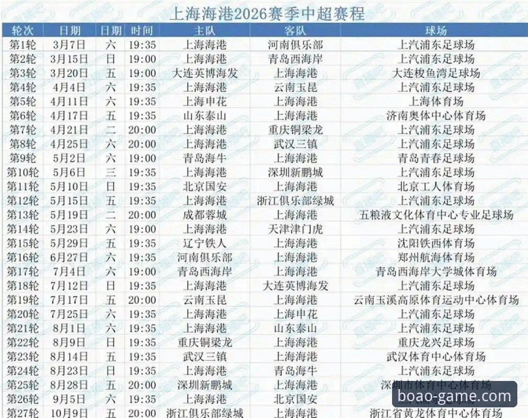 2026BOAO体育登录 海牛主场掀翻海港,2026赛季中超再掀波澜详解