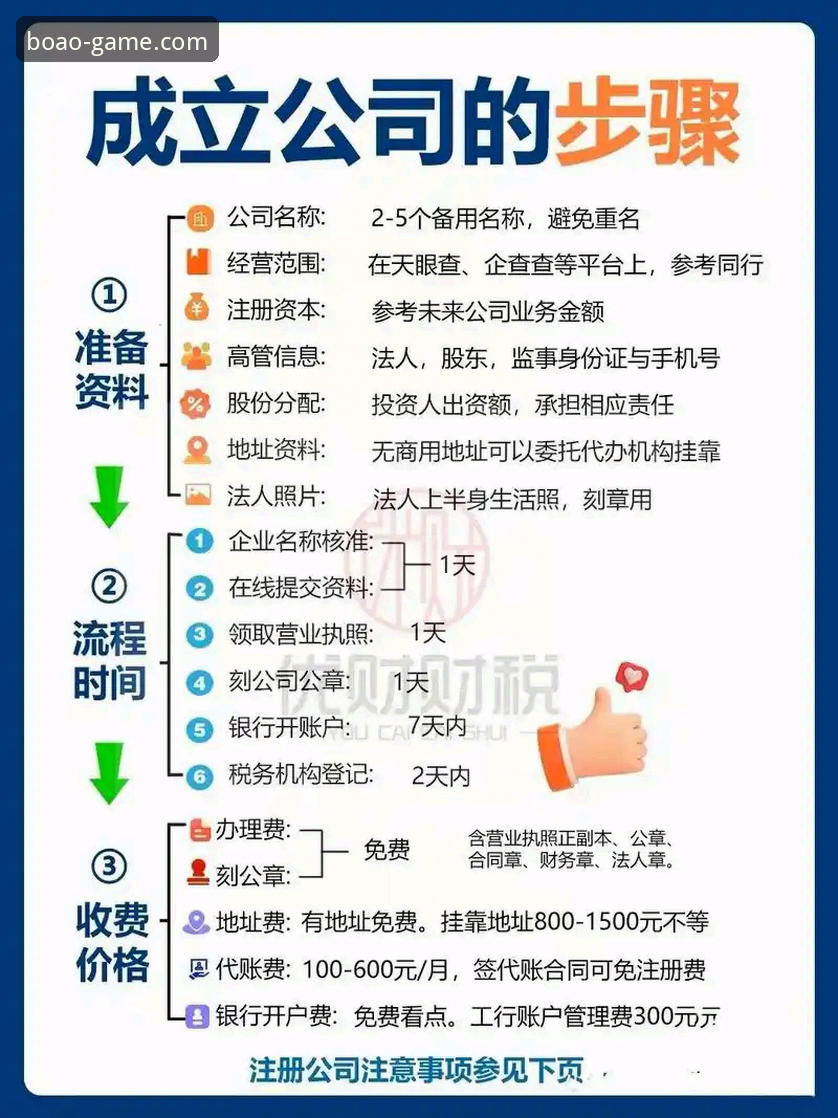 博澳体育注册登录 揭秘博澳体育平台注册登录全流程:新手必看的高效操作指南